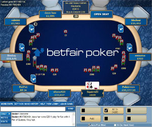 Betfair Poker